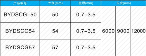 靖边法兰式声测管现货规格尺寸